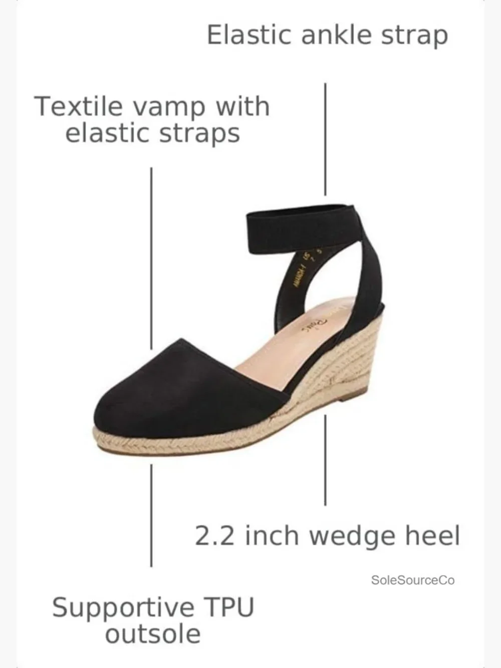 Elastic Ankle Strap Espadrilles Wedge Sandals Closed Toe Lightweight